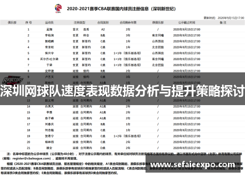 深圳网球队速度表现数据分析与提升策略探讨